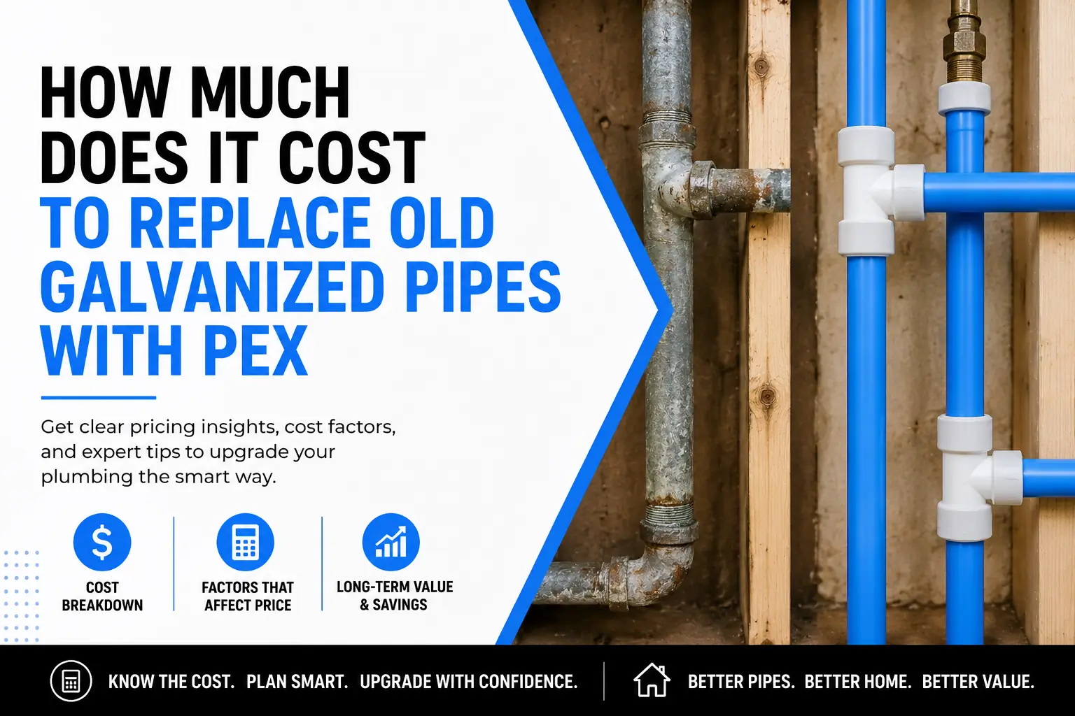Galvanized Pipes